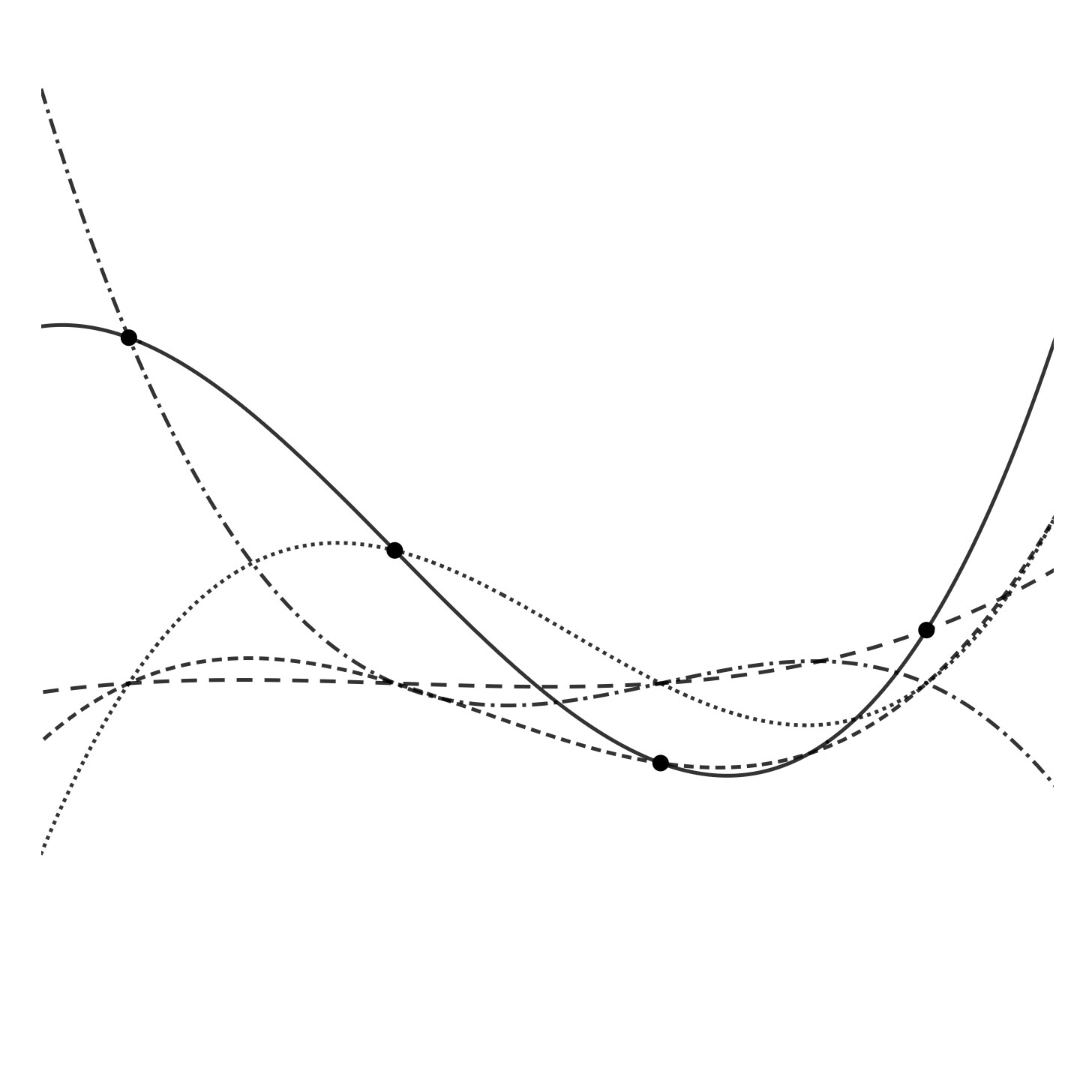 Ruben Baecker Logo